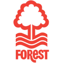 Nottingham Forest