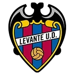 Levante